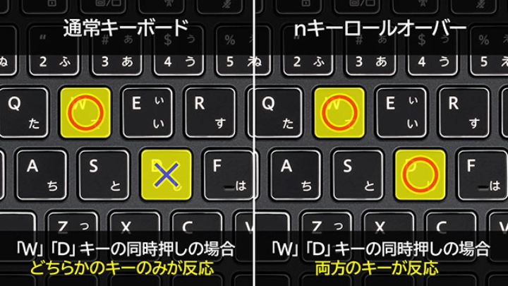 keyboard-description-image